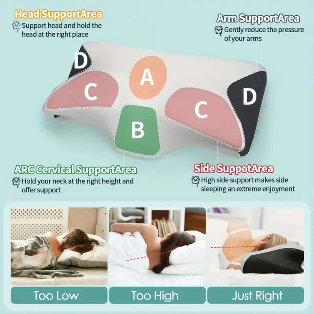 Memory Foam Neck Pillow
