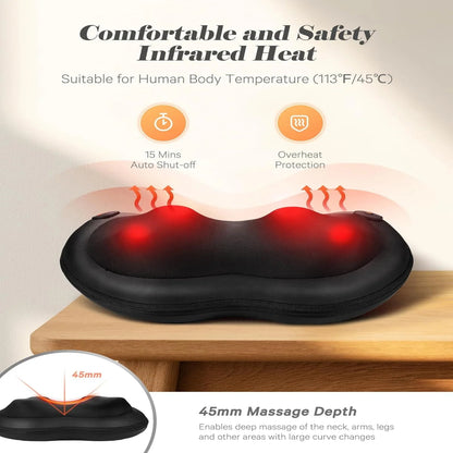 Moxidy Neck Massager